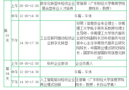 轻工纺织企业数字化转型 轻工纺织企业数字化转型